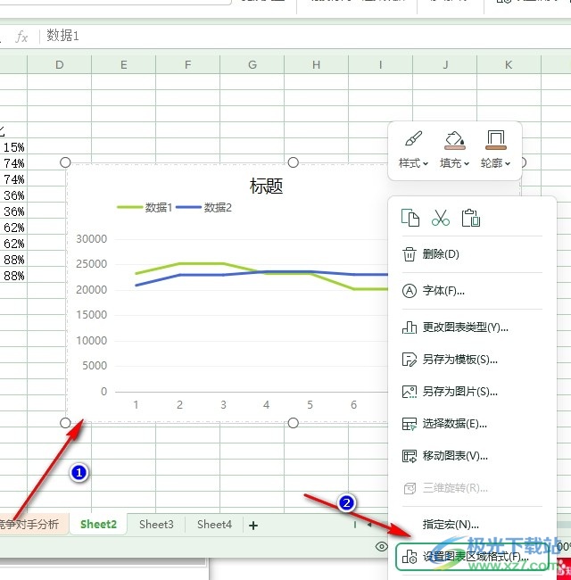 WPS Excel表格文档将数据生成曲线图的方法