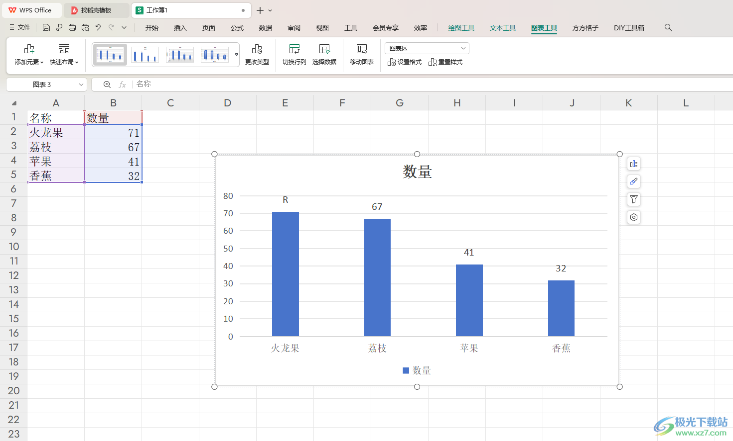 WPS Excel将数值标签更改成字母标签的方法