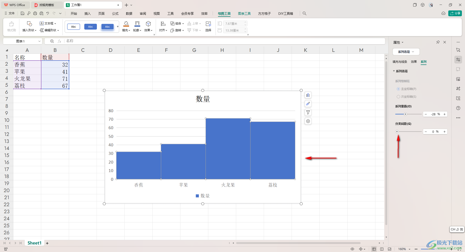 WPS excel柱形图把两根柱子挨在一起的方法