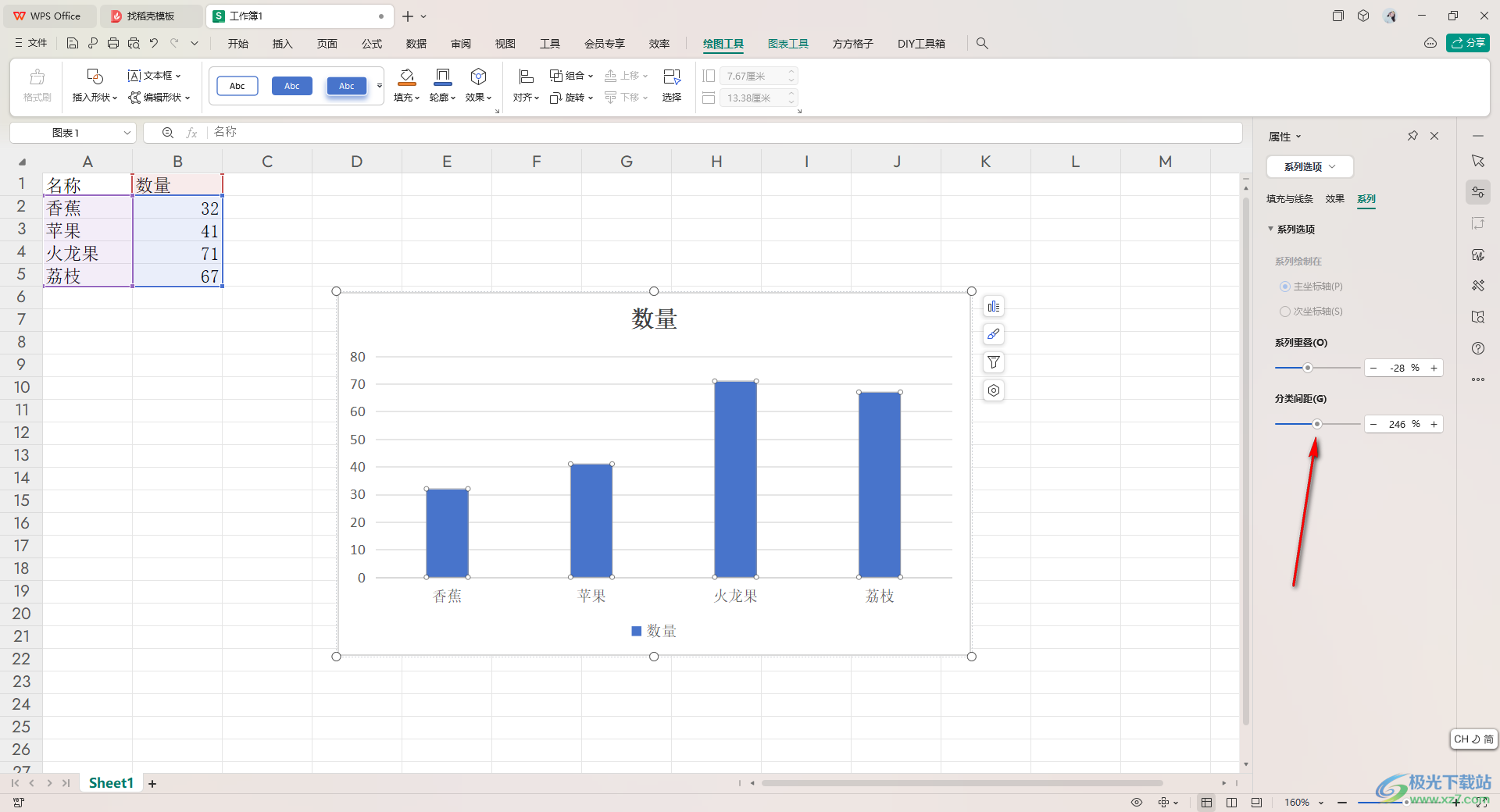 WPS excel柱形图把两根柱子挨在一起的方法