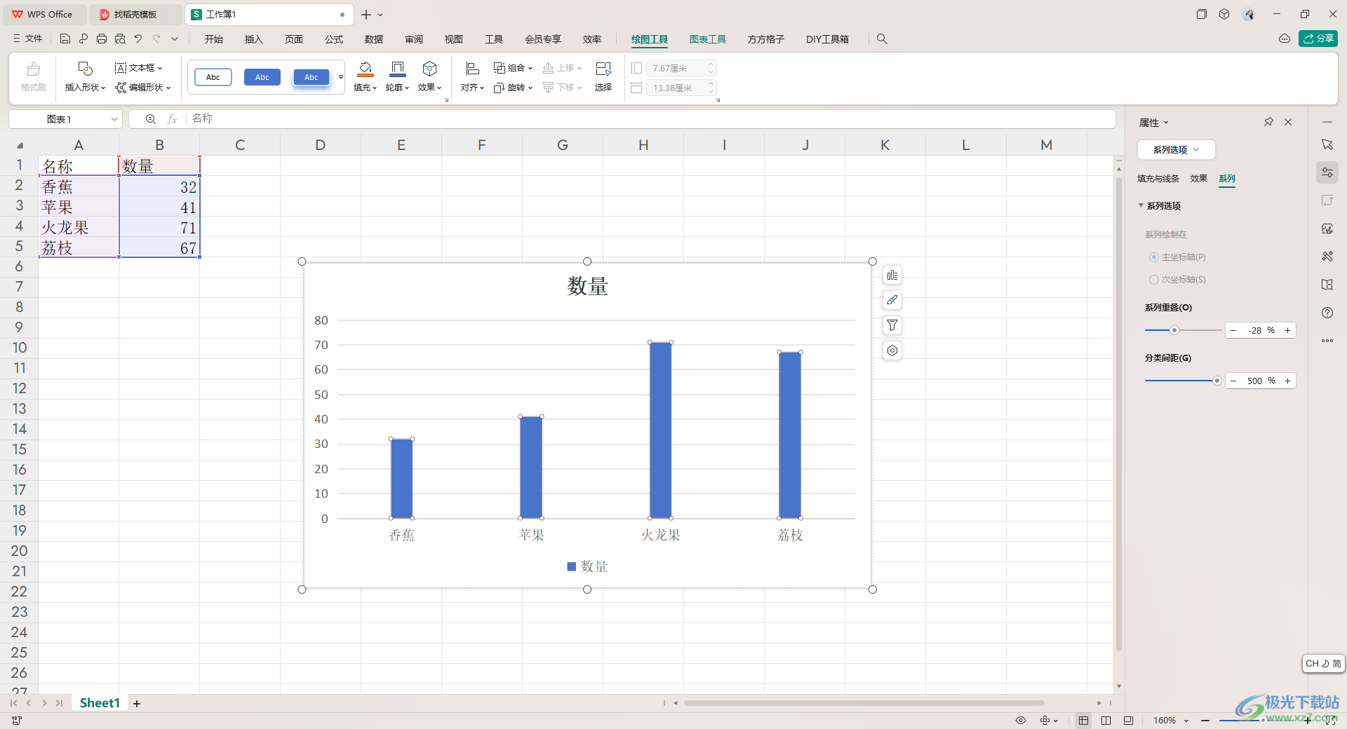 WPS excel柱形图把柱子变细一点的方法