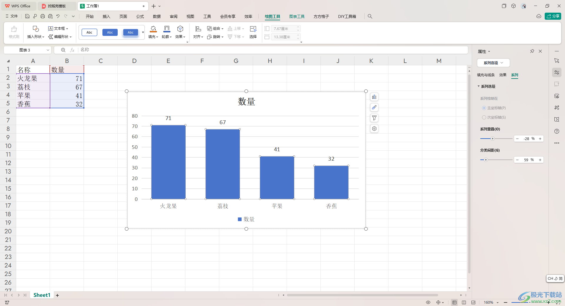 WPS excel柱形图缩小柱子间距的方法