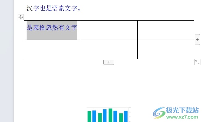 wps单元格字体间距的调整教程