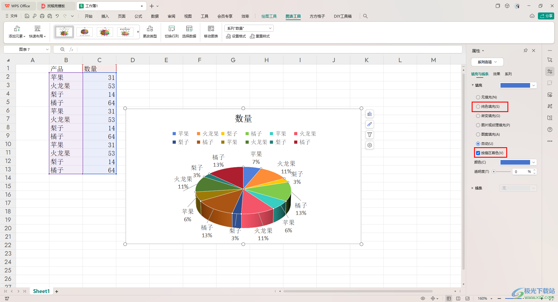 WPS excel设置饼图背景的方法