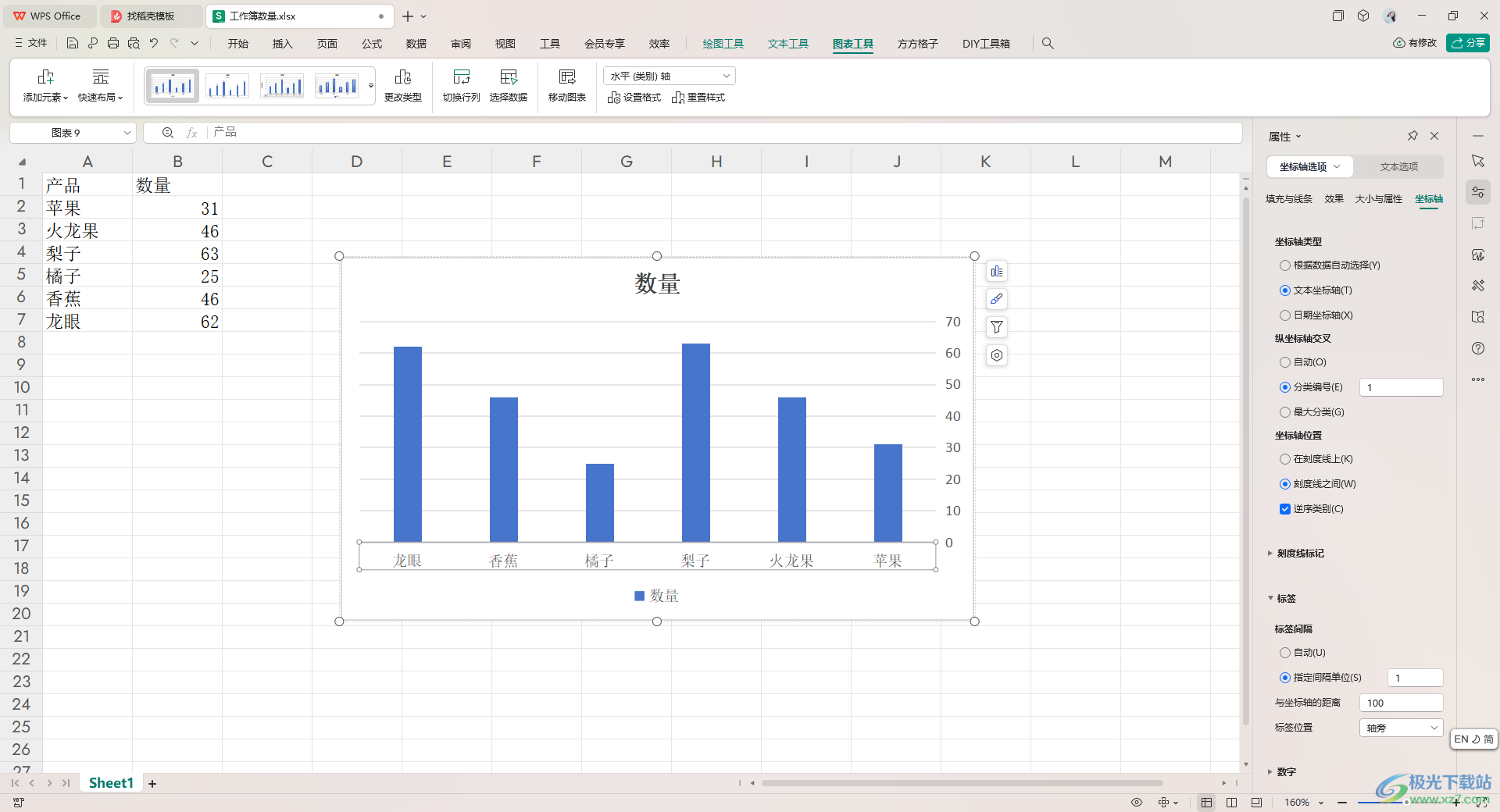 WPS Excel柱形图设置纵坐标在右侧的方法