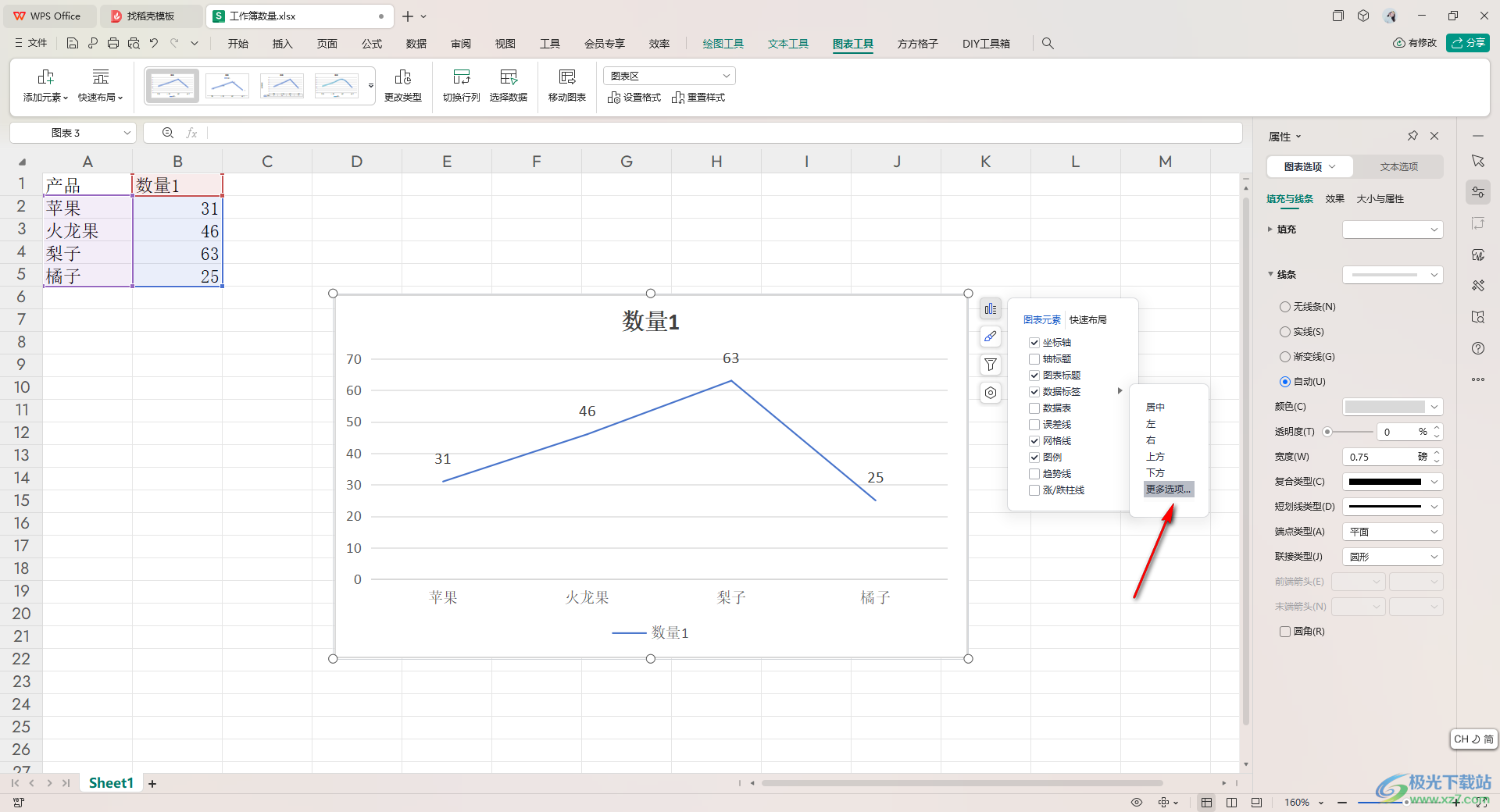 WPS Excel折线图更改数据标签的颜色和类型的方法