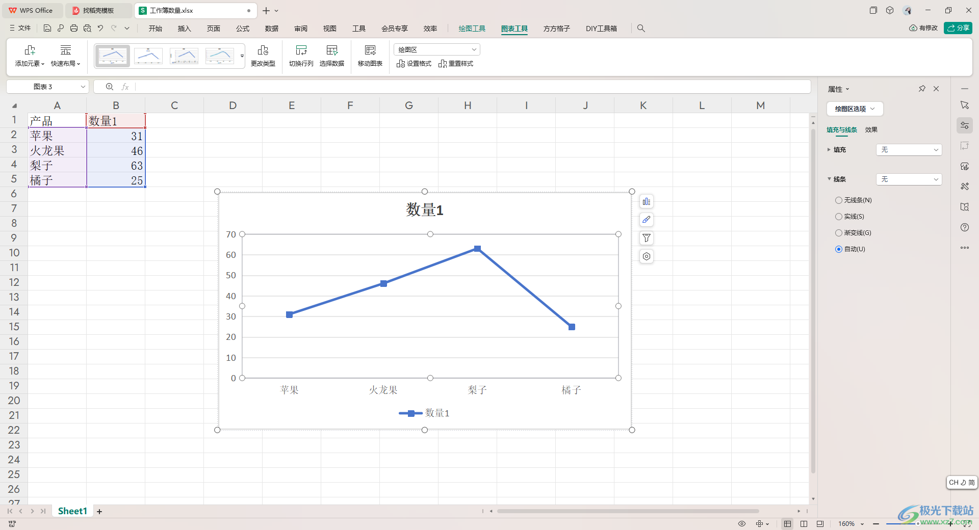 WPS excel折线图将数据点的圆点变成正方形的方法