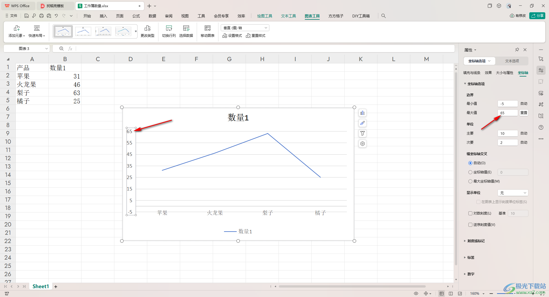 WPS Excel折线图更改纵坐标轴的数据的方法