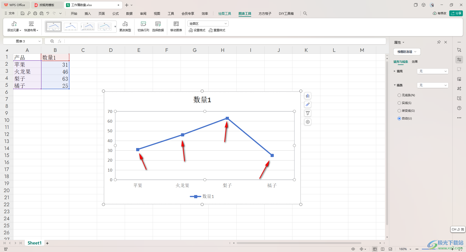 WPS excel折线图将数据点的圆点变成正方形的方法