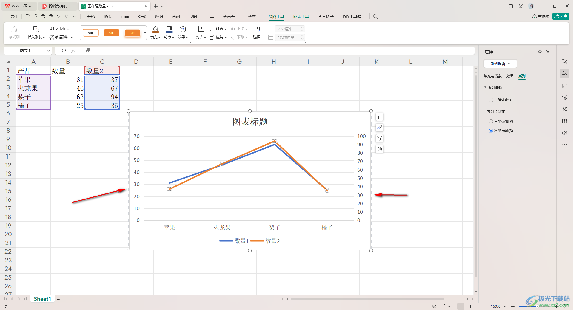 WPS excel折线图设置双纵坐标轴的方法