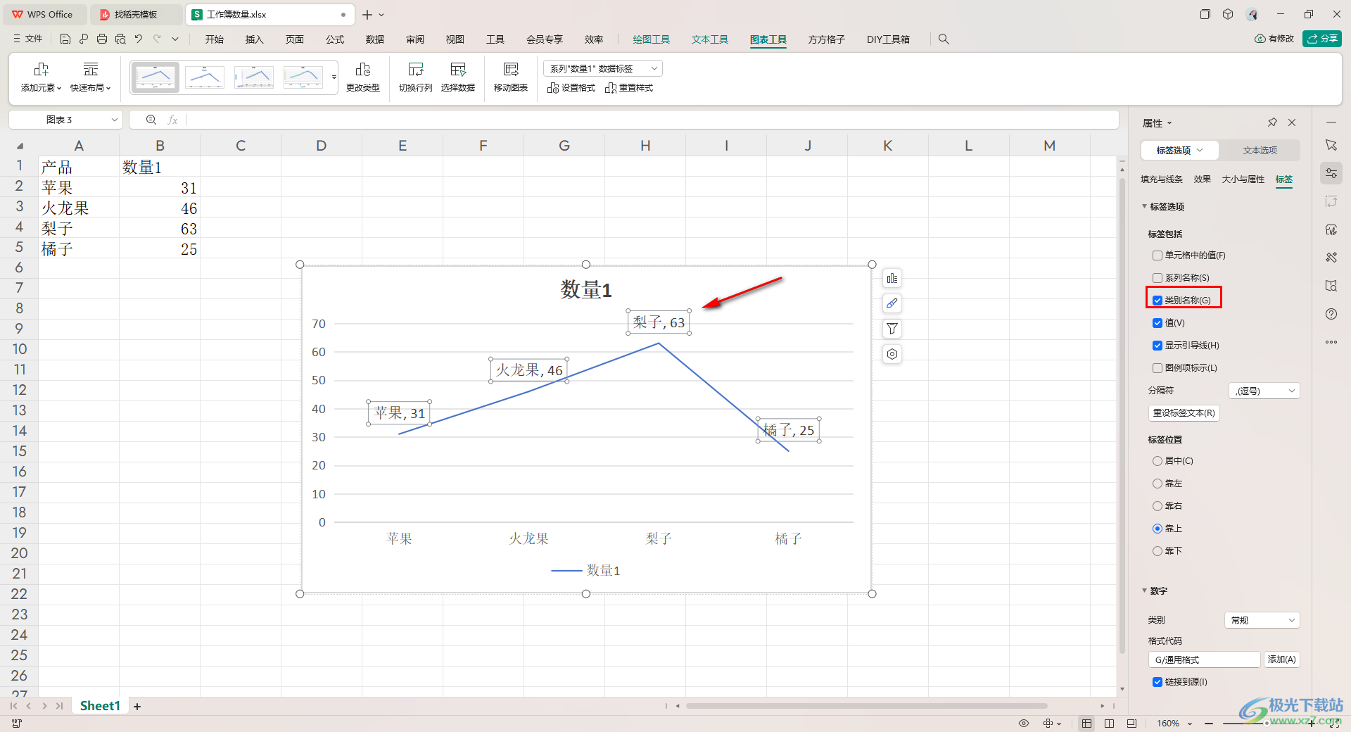 WPS Excel折线图更改数据标签的颜色和类型的方法