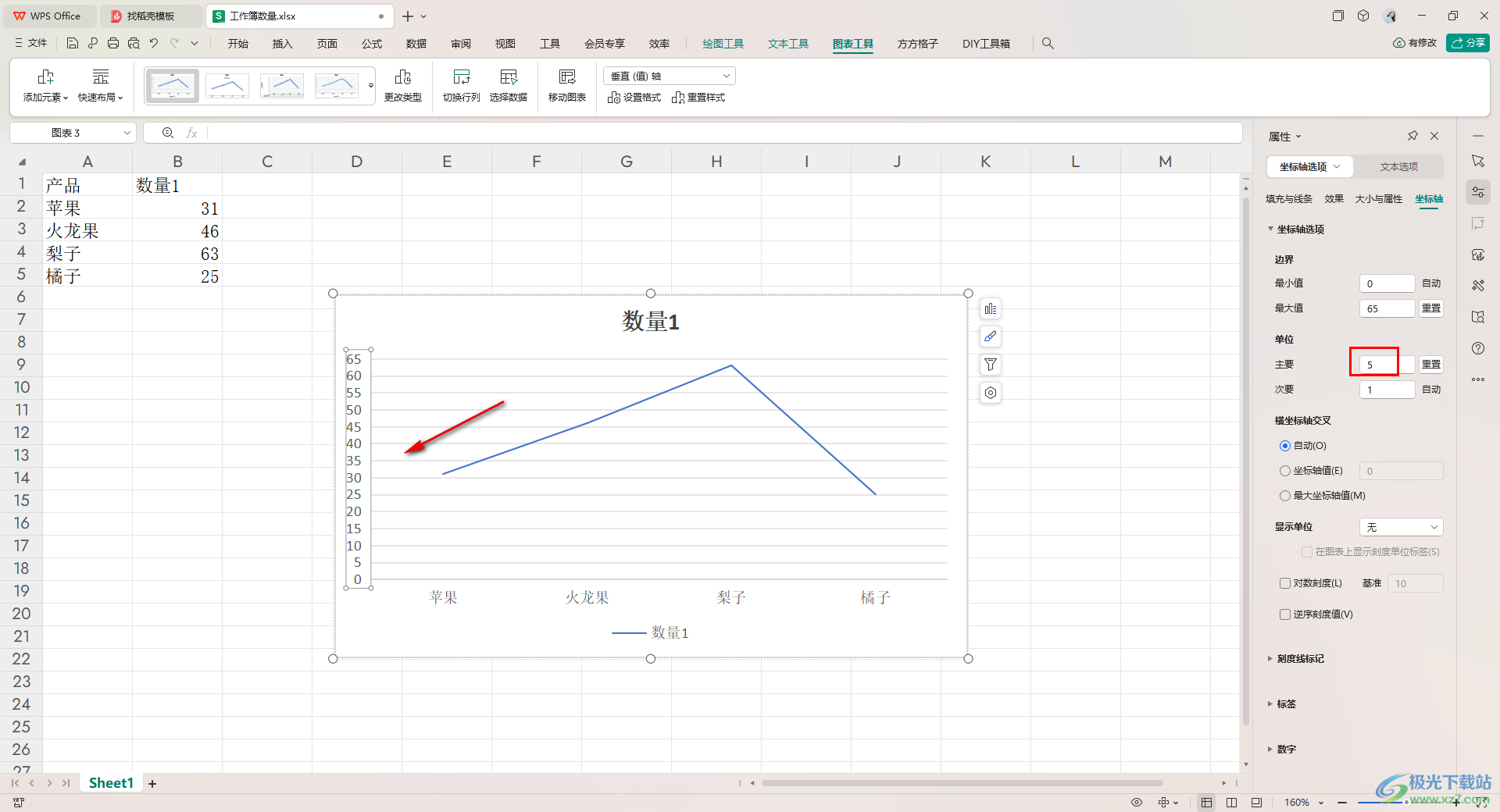 WPS Excel折线图更改纵坐标轴的数据的方法