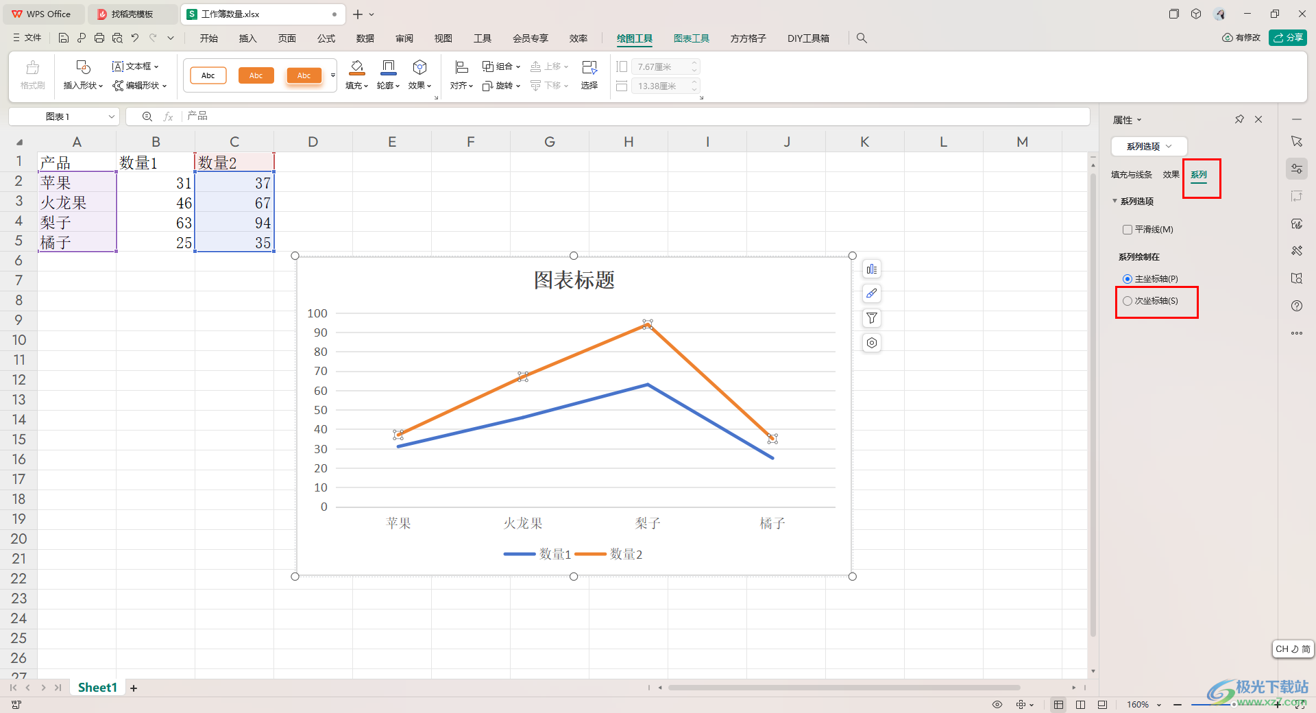 WPS excel折线图设置双纵坐标轴的方法