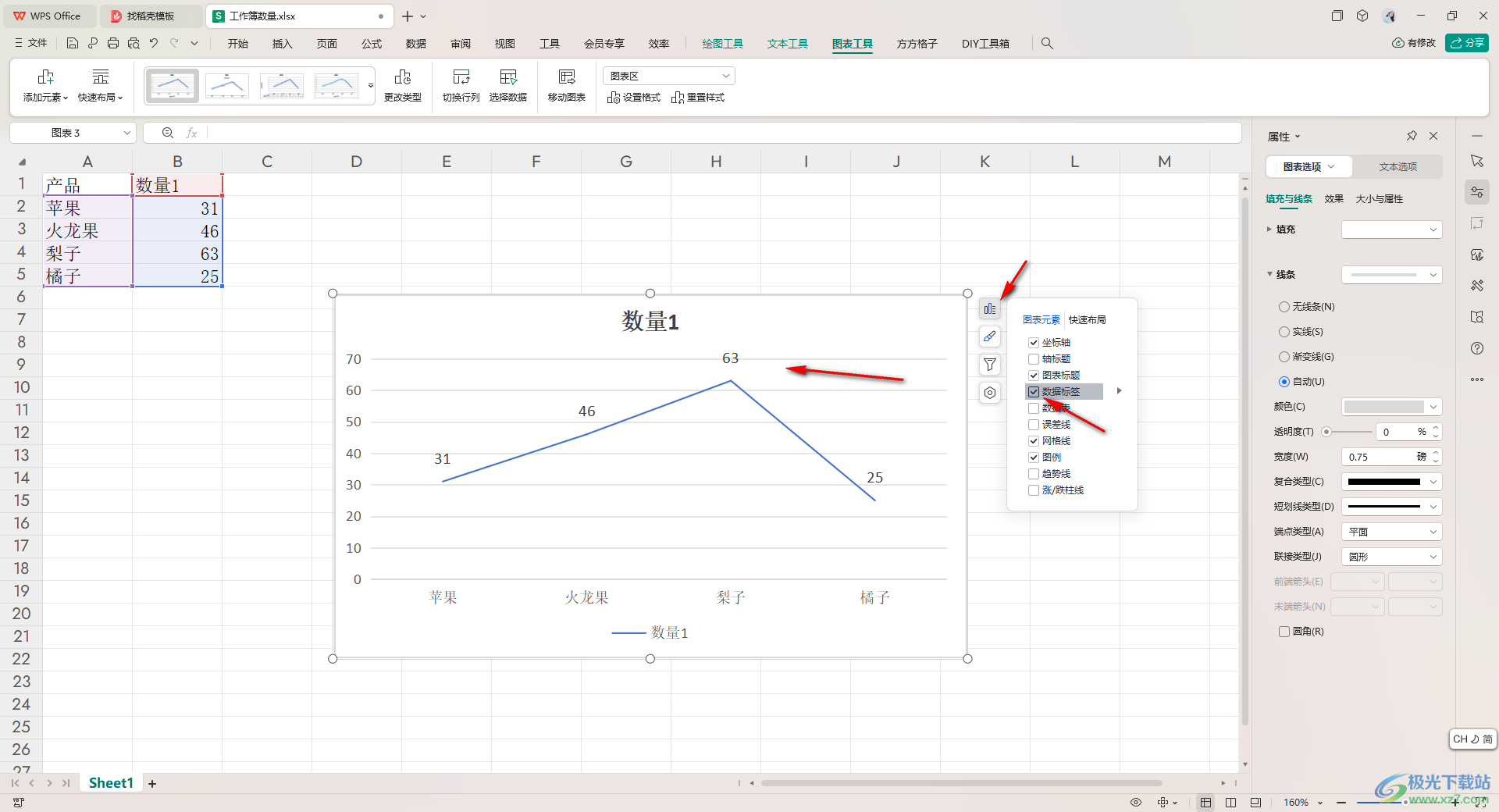 WPS Excel折线图更改数据标签的颜色和类型的方法