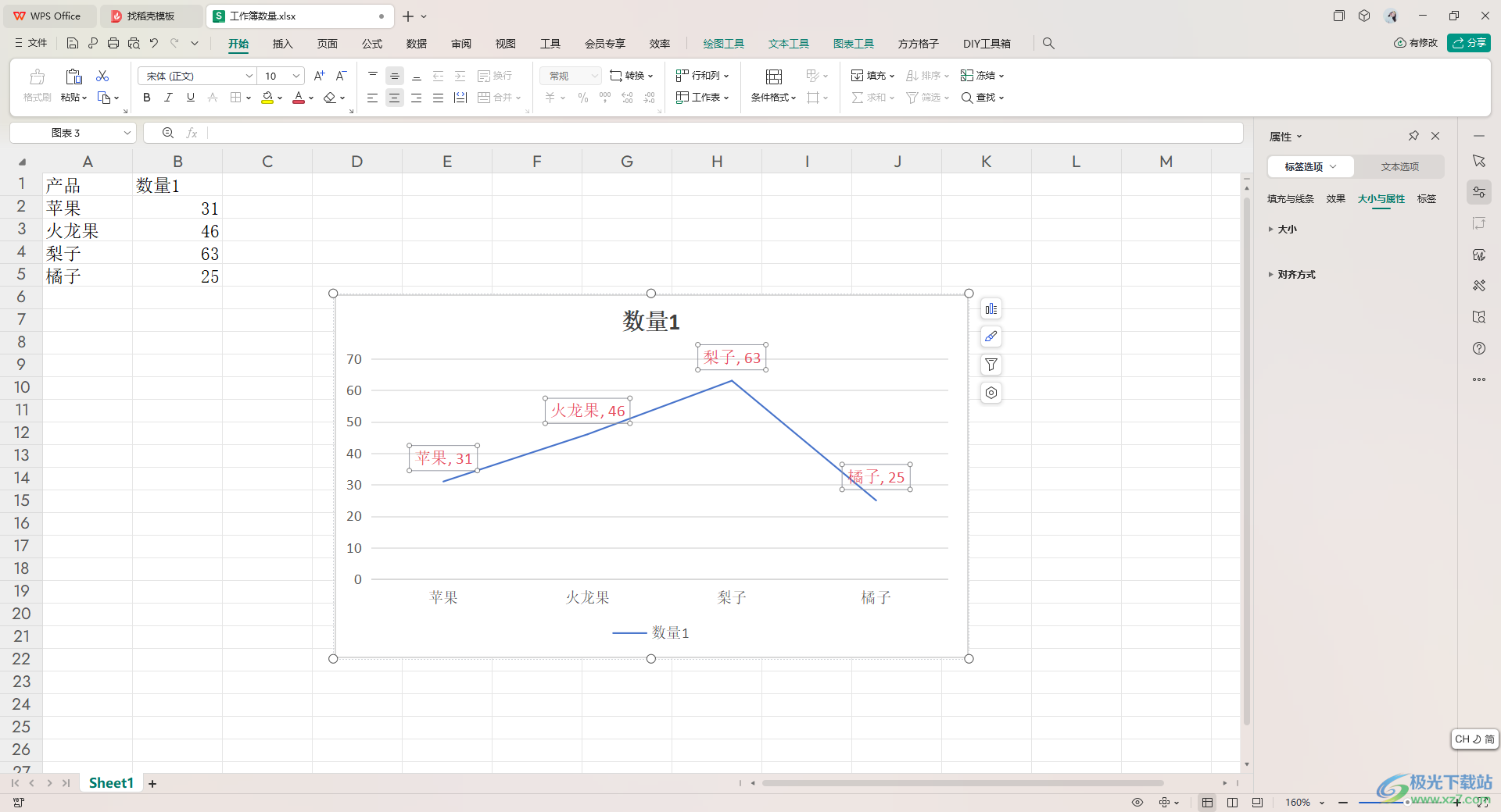 WPS Excel折线图更改数据标签的颜色和类型的方法