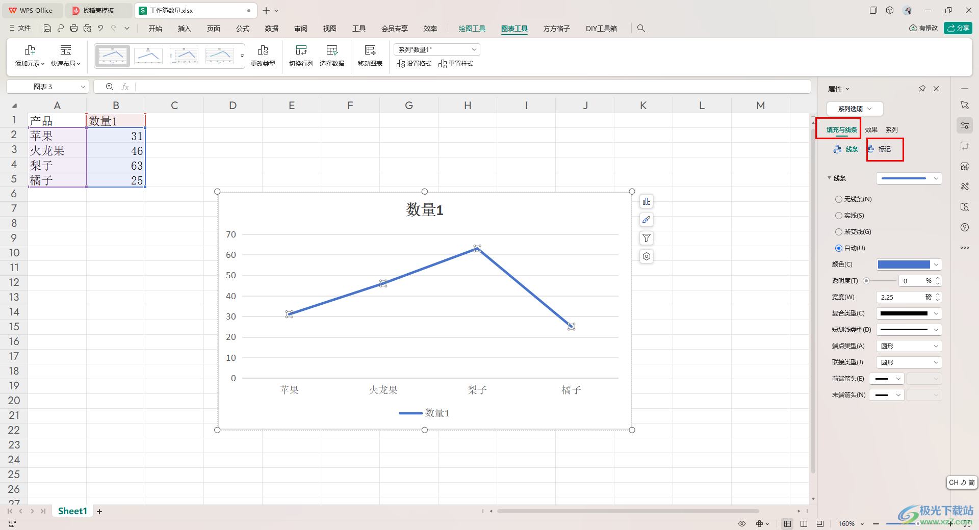 WPS Excel中给折线图添加数据标记形状的方法