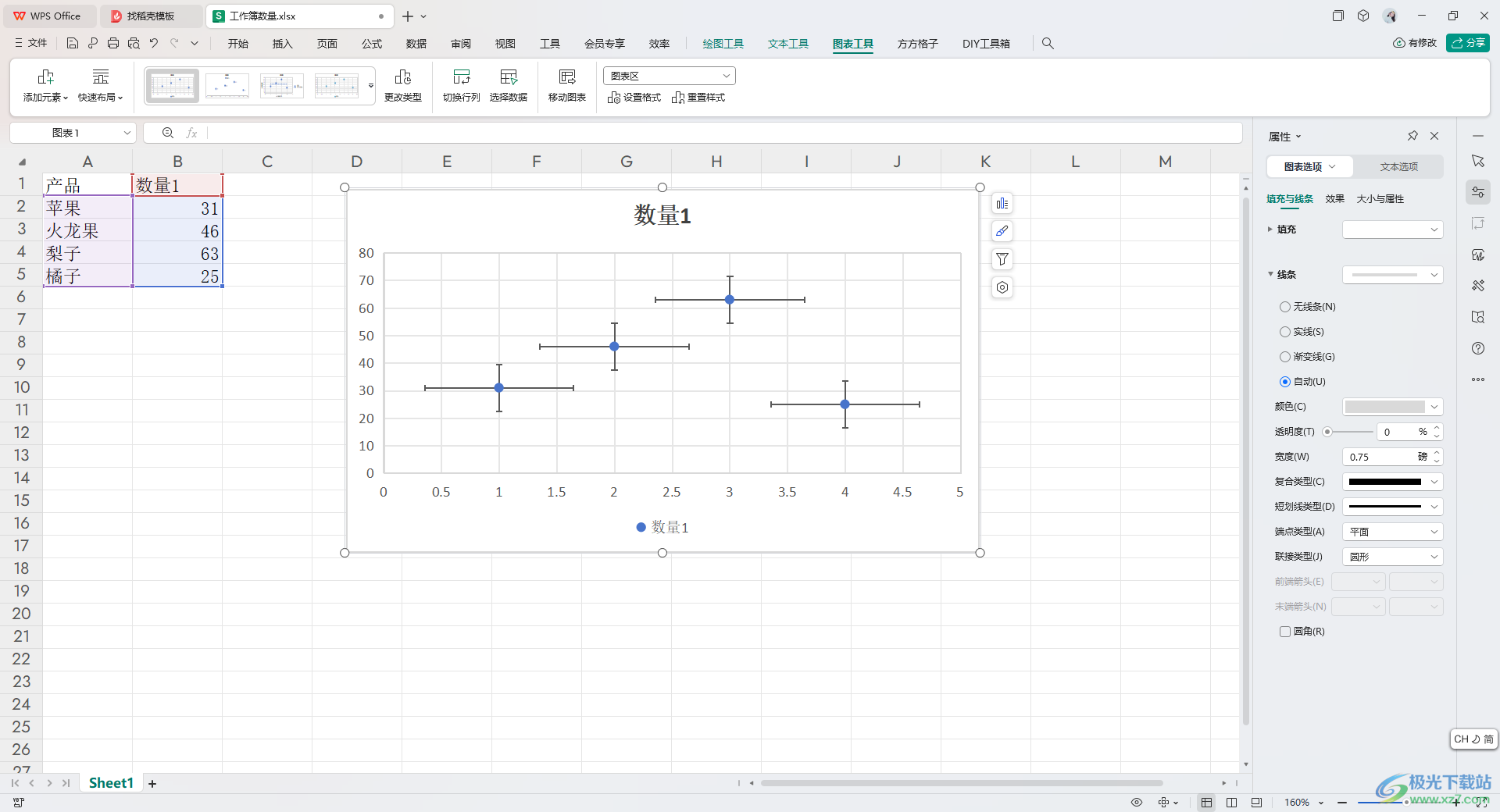 WPS Excel将两个散点图合并为一个的方法