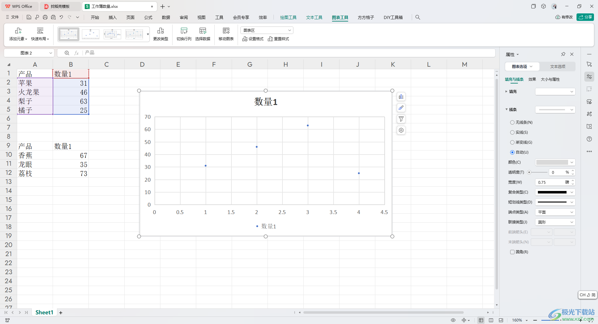 WPS Excel中将散点图的点变小的方法