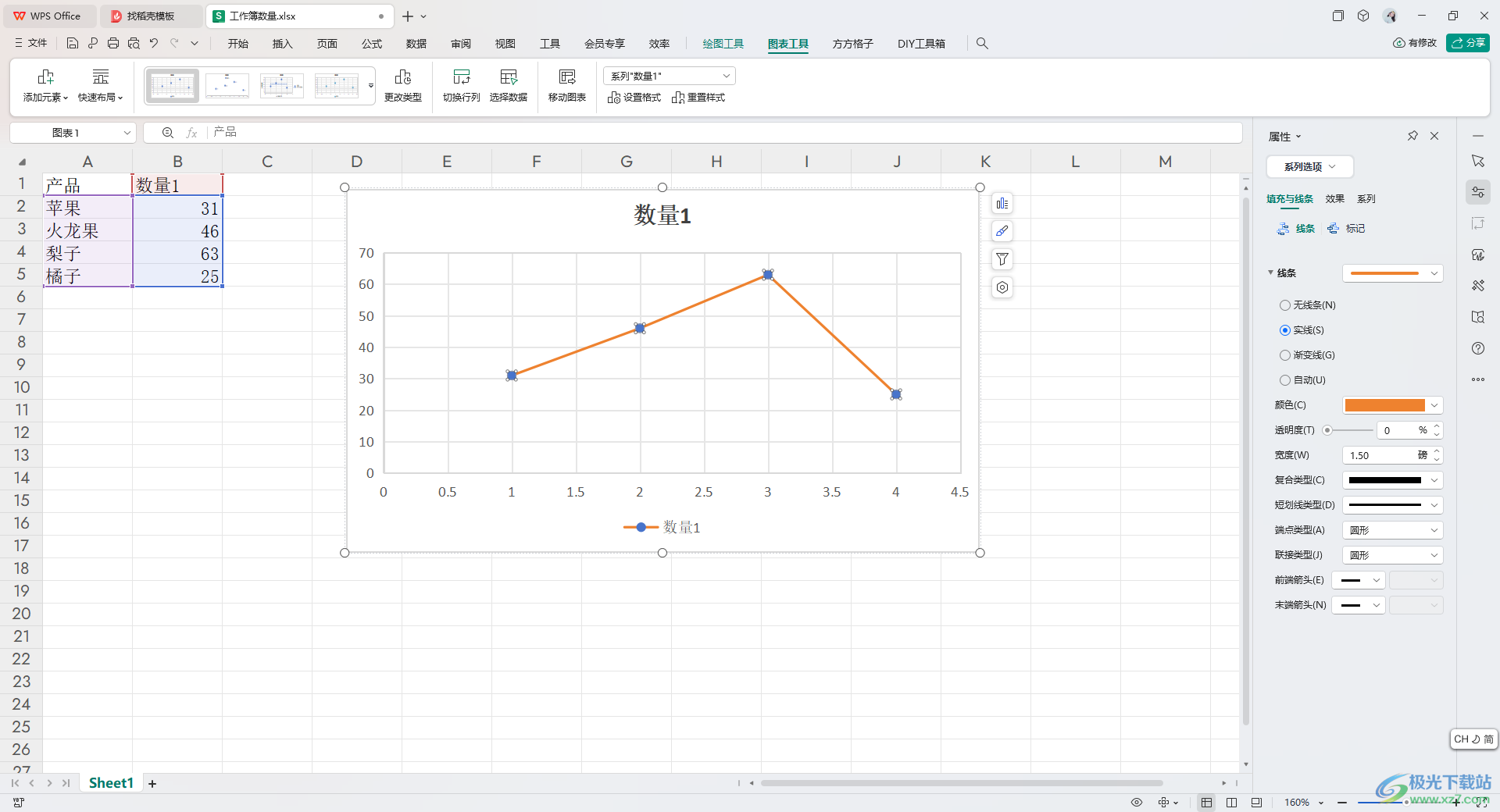 WPS Excel散点图添加折线的方法