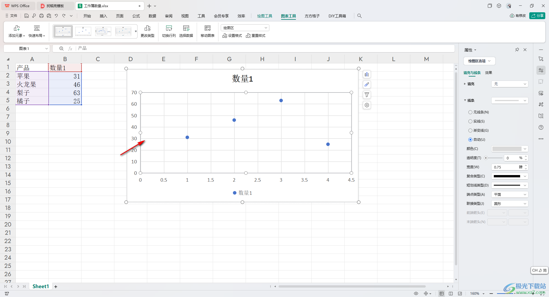 WPS Excel散点图添加误差线的方法