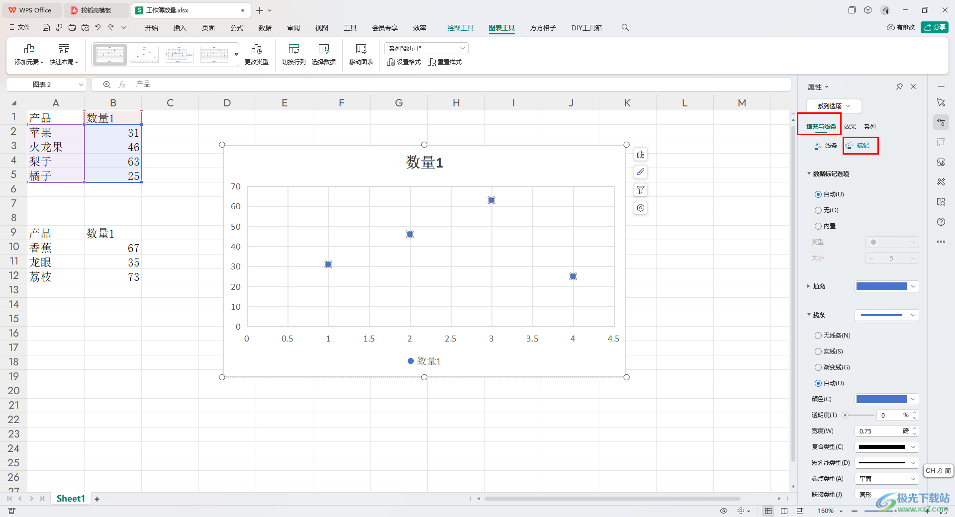 WPS Excel中将散点图的点变小的方法