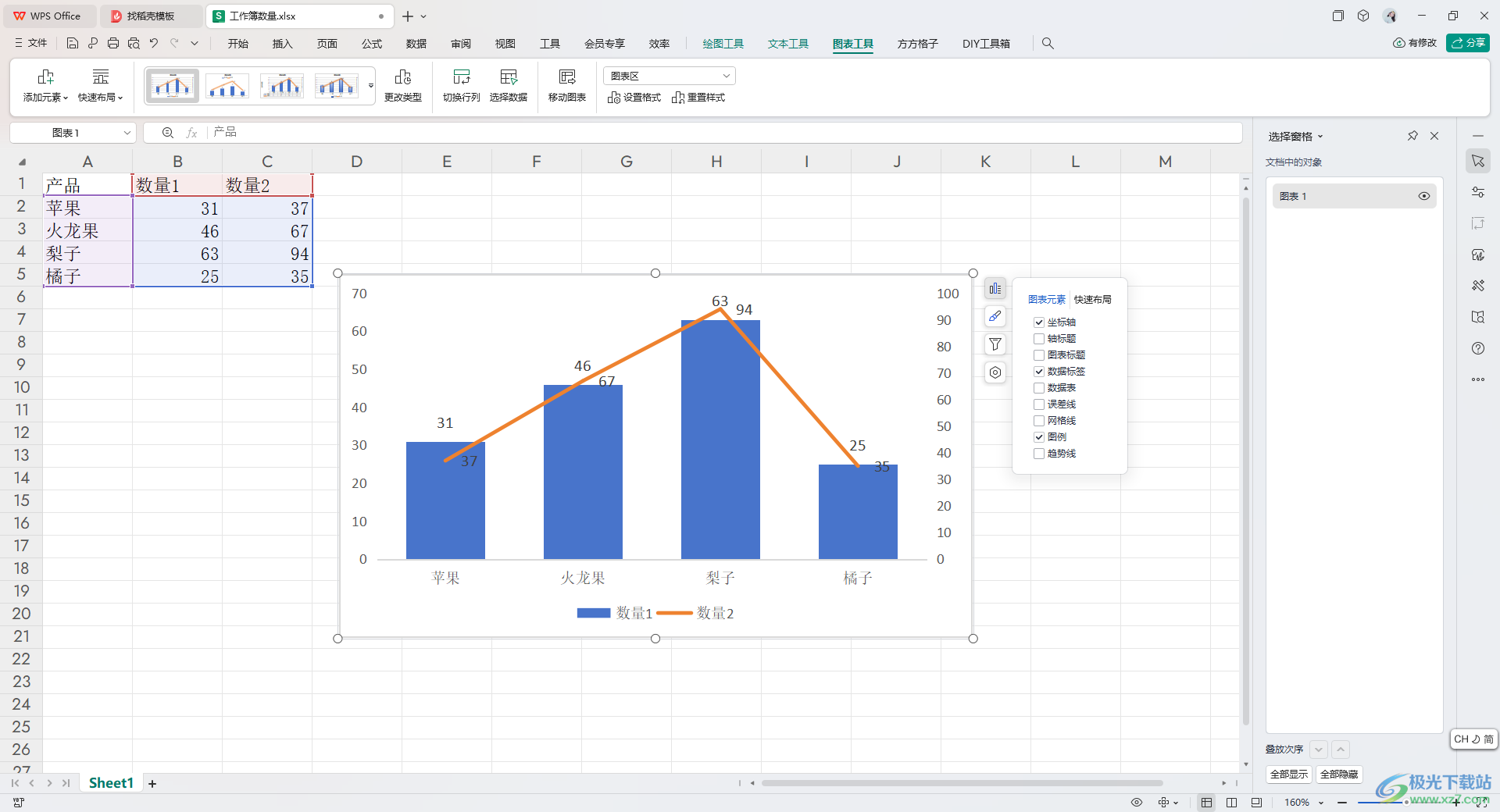 WPS Excel组合图设置双纵坐标轴的方法