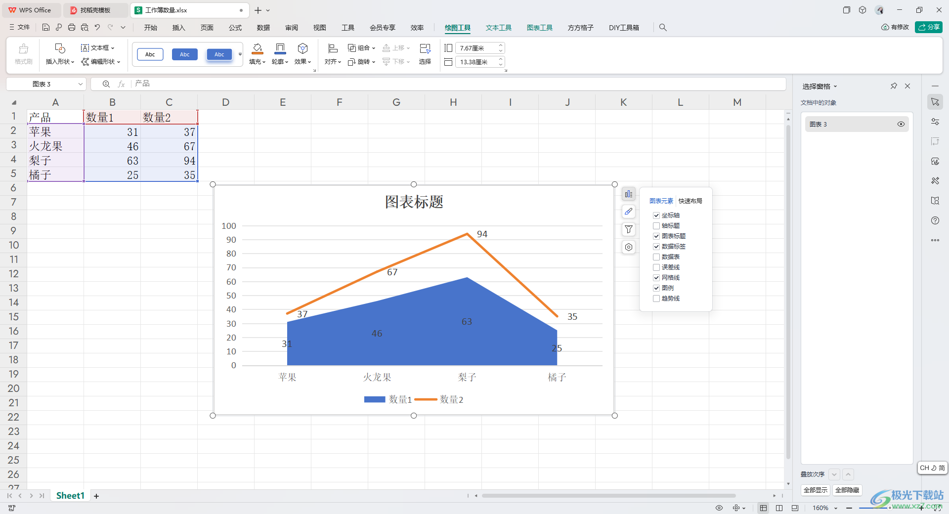 WPS Excel制作折线面积组合图的方法