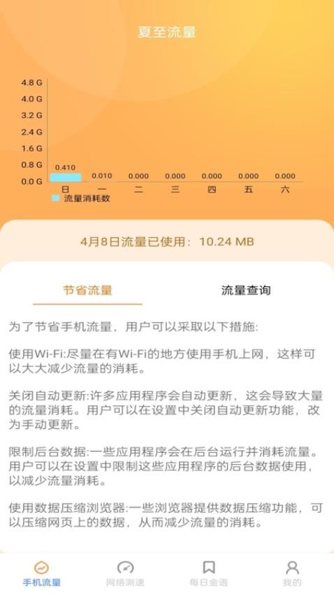 夏至流量app