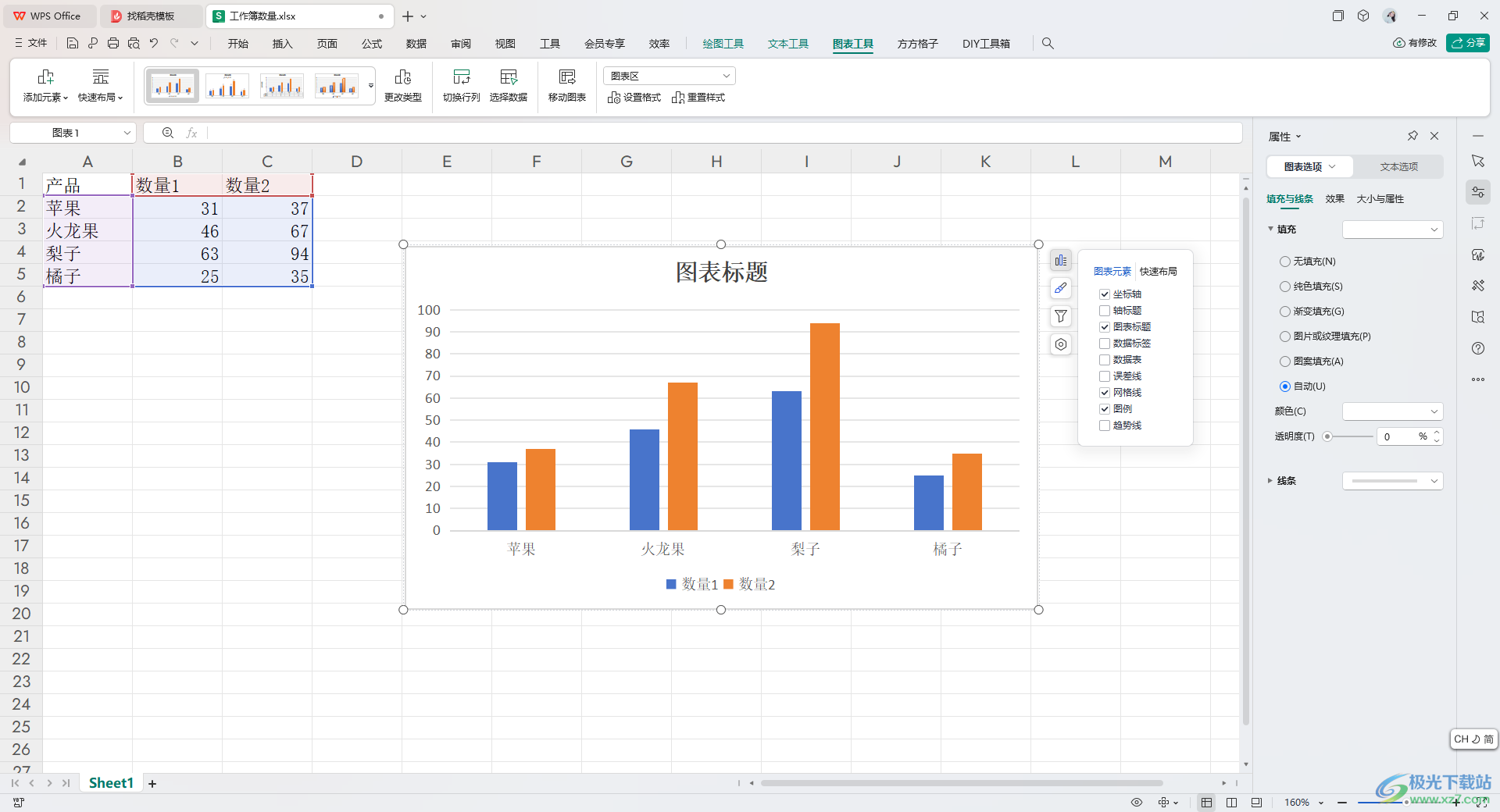 WPS Excel将图表标题设置在上方的方法