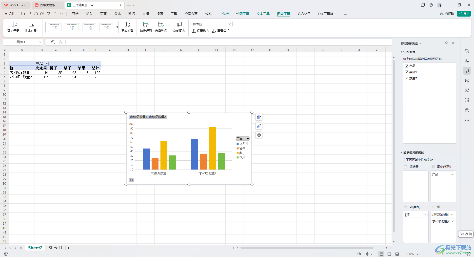 WPS Excel插入数据透视图的方法