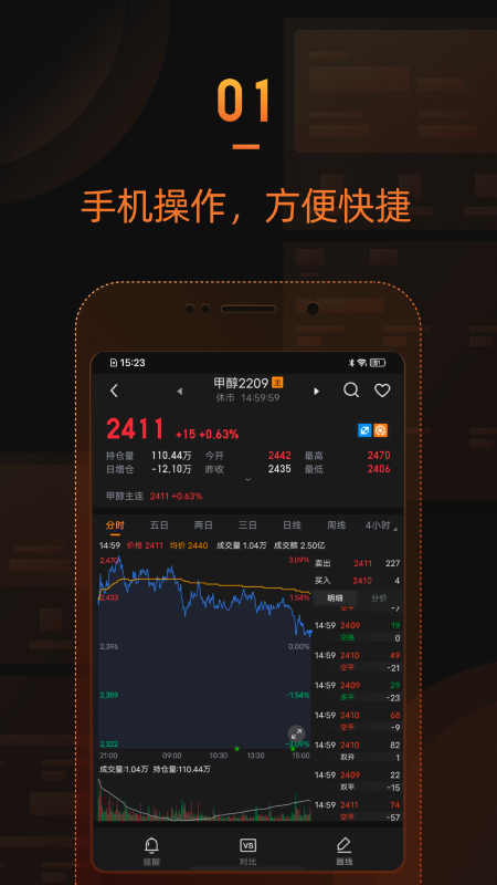口袋期货app最新版(1)