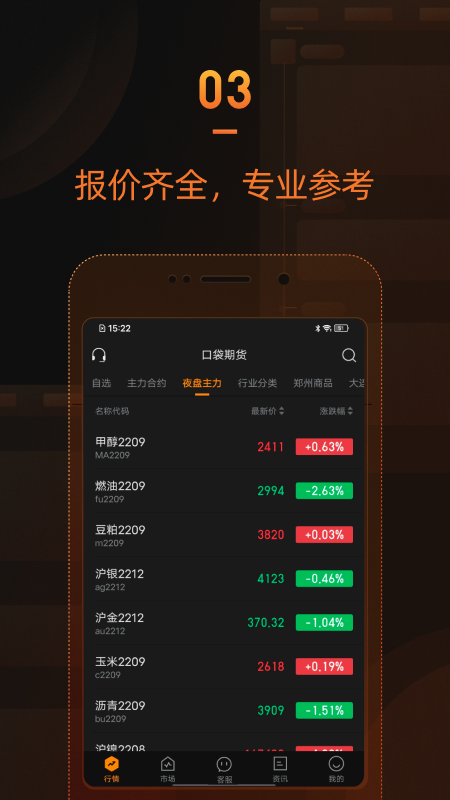 口袋期货app最新版(2)