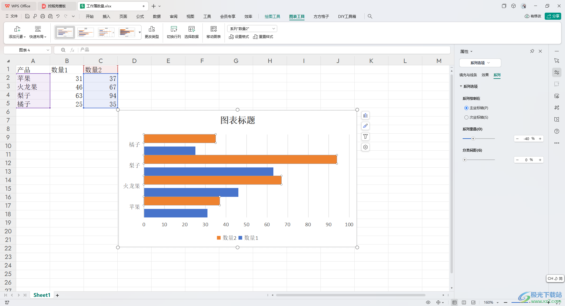 WPS Excel设置条形图粗一点的方法