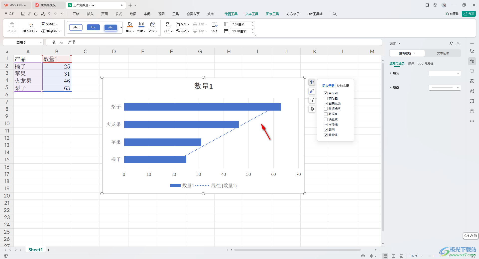 WPS Excel条形图添加趋势线的方法