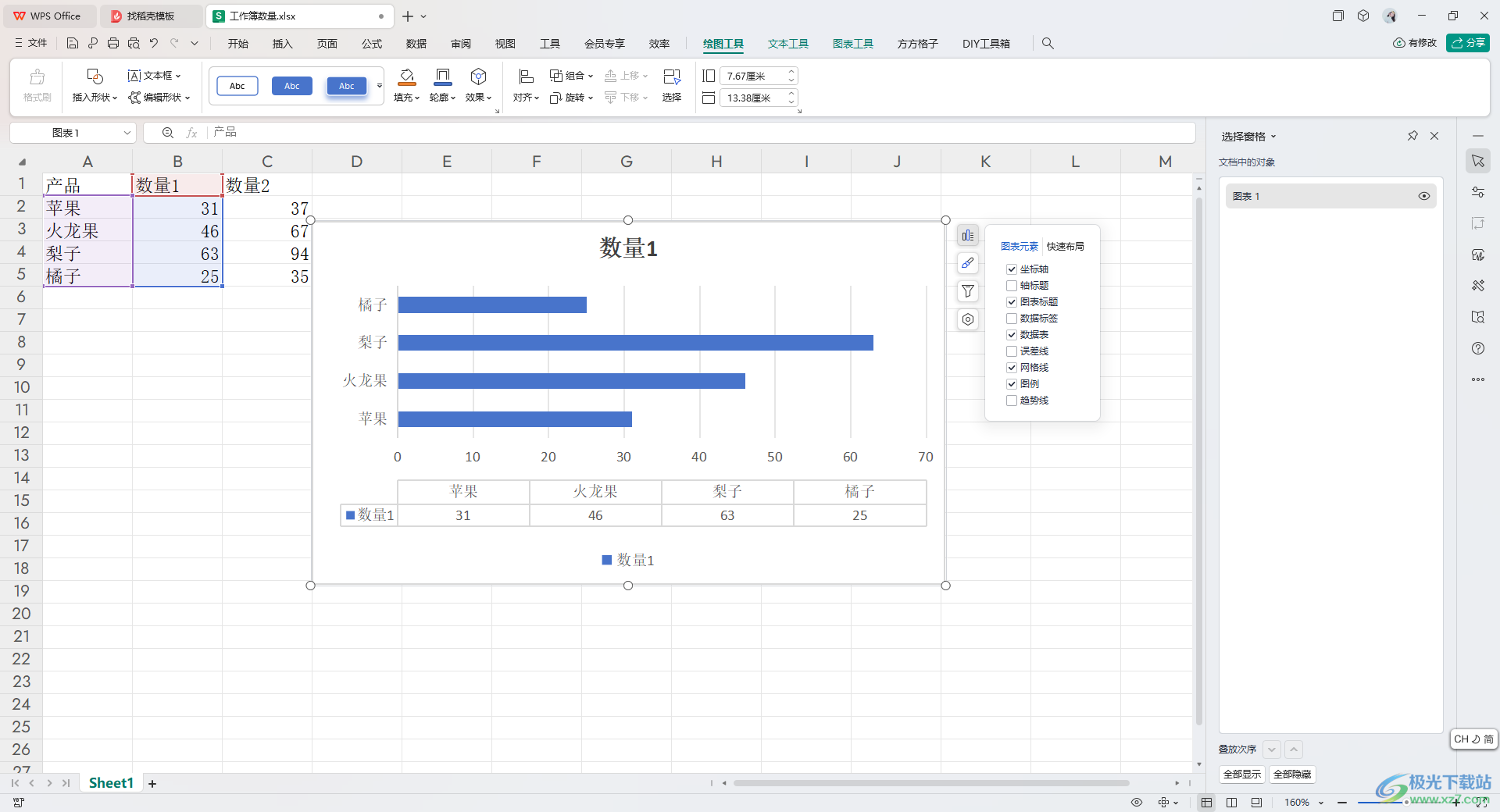 WPS Excel条形图添加数据表的方法
