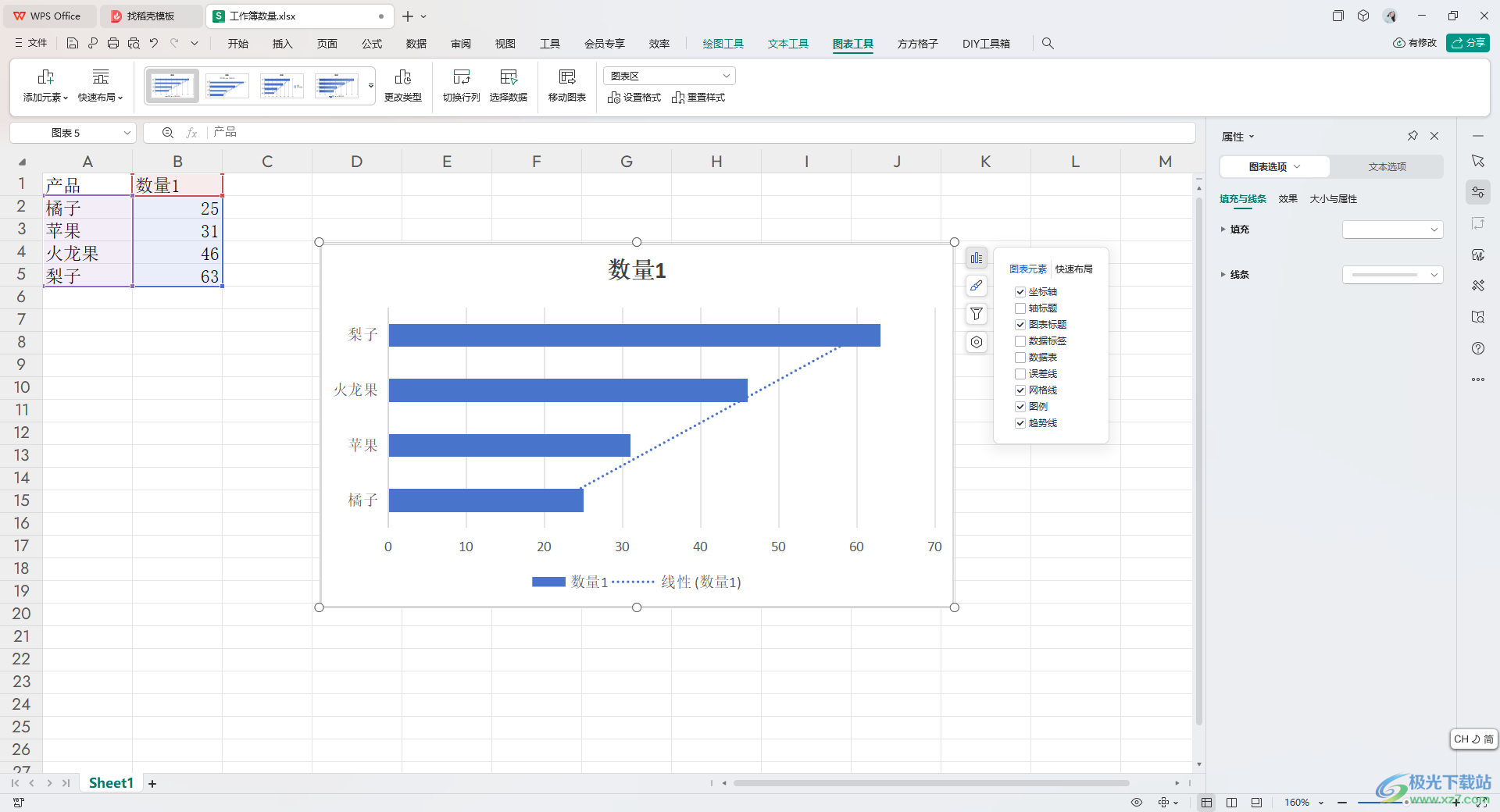 WPS Excel条形图添加趋势线的方法