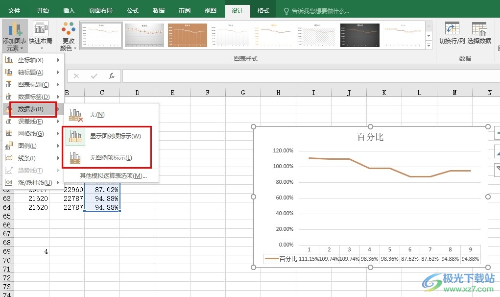 Excel表格文档在折线横坐标下显示数据的方法