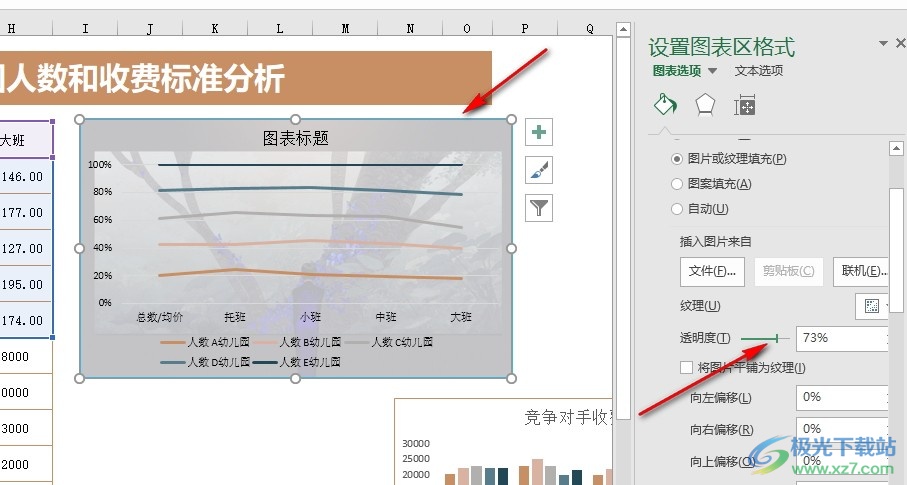 Excel表格文档更改折线图背景透明度的方法