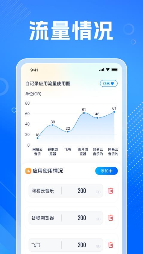 流量王国app(3)