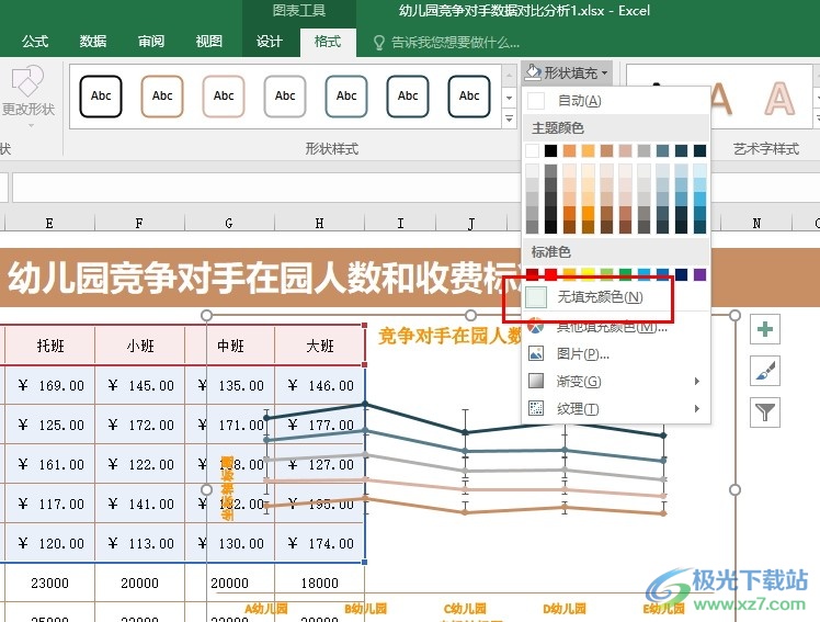 Excel表格文档将图表设置为透明的方法