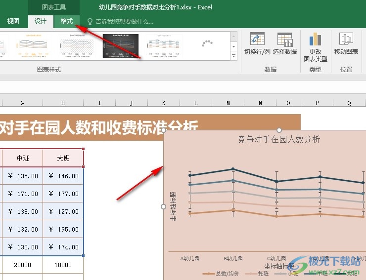 Excel表格文档更改图表中文字颜色的方法