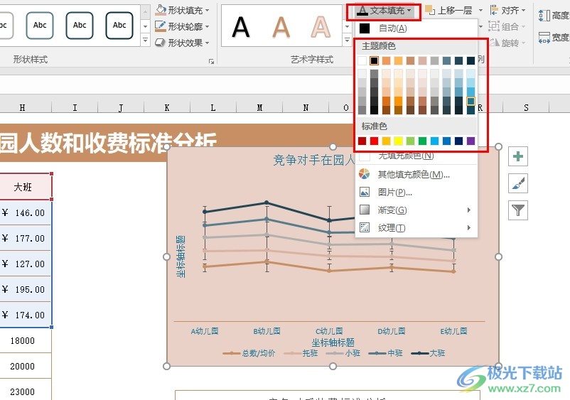 Excel表格文档更改图表中文字颜色的方法