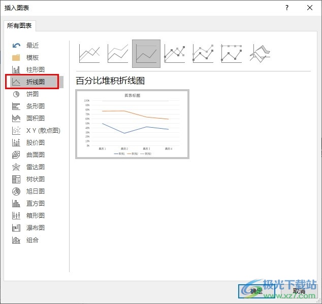 PPT演示文稿在幻灯片中插入折线图的方法