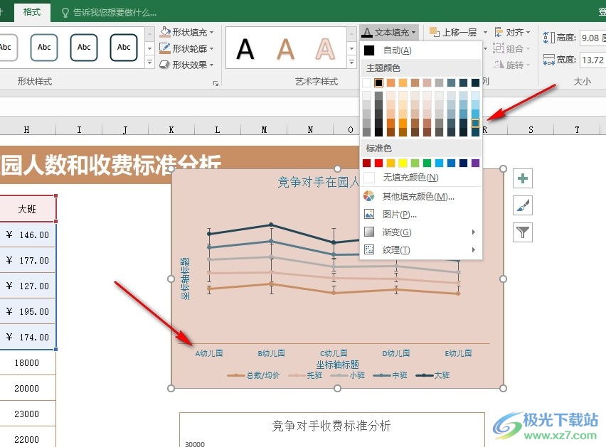 Excel表格文档更改图表中文字颜色的方法