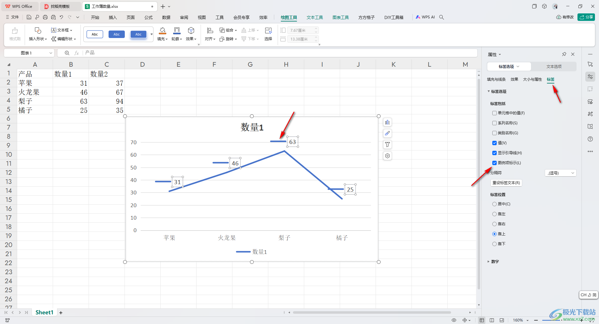 WPS Excel中给图表的标签添加图例标示的方法