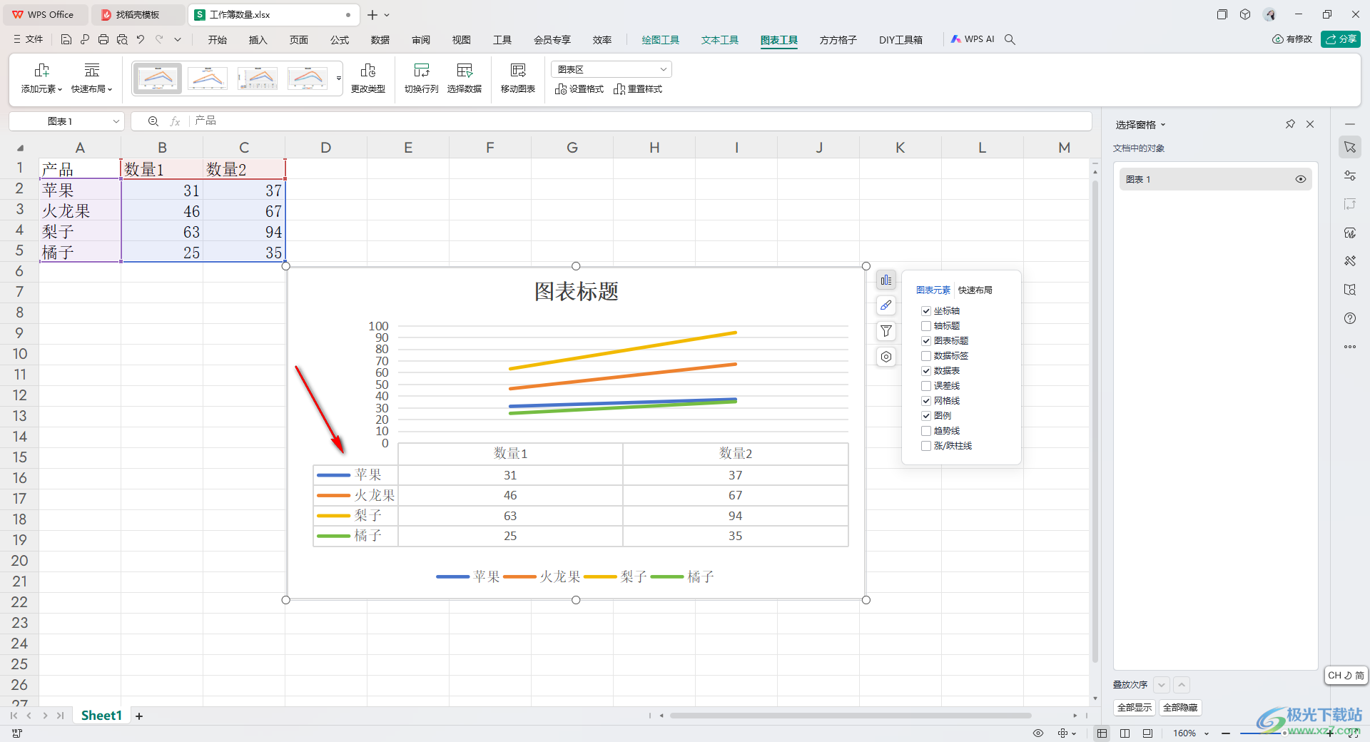 WPS excel中将图例项标示进行行列切换的方法