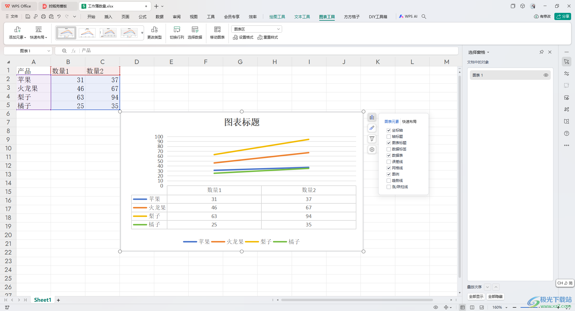 WPS excel中将图例项标示进行行列切换的方法