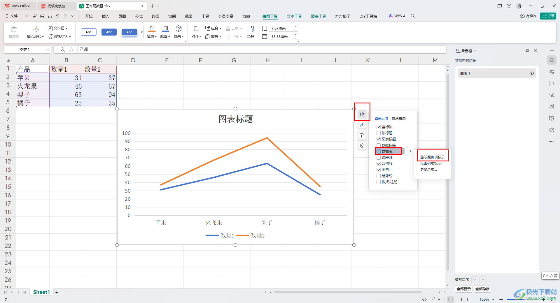 WPS excel中将图例项标示进行行列切换的方法