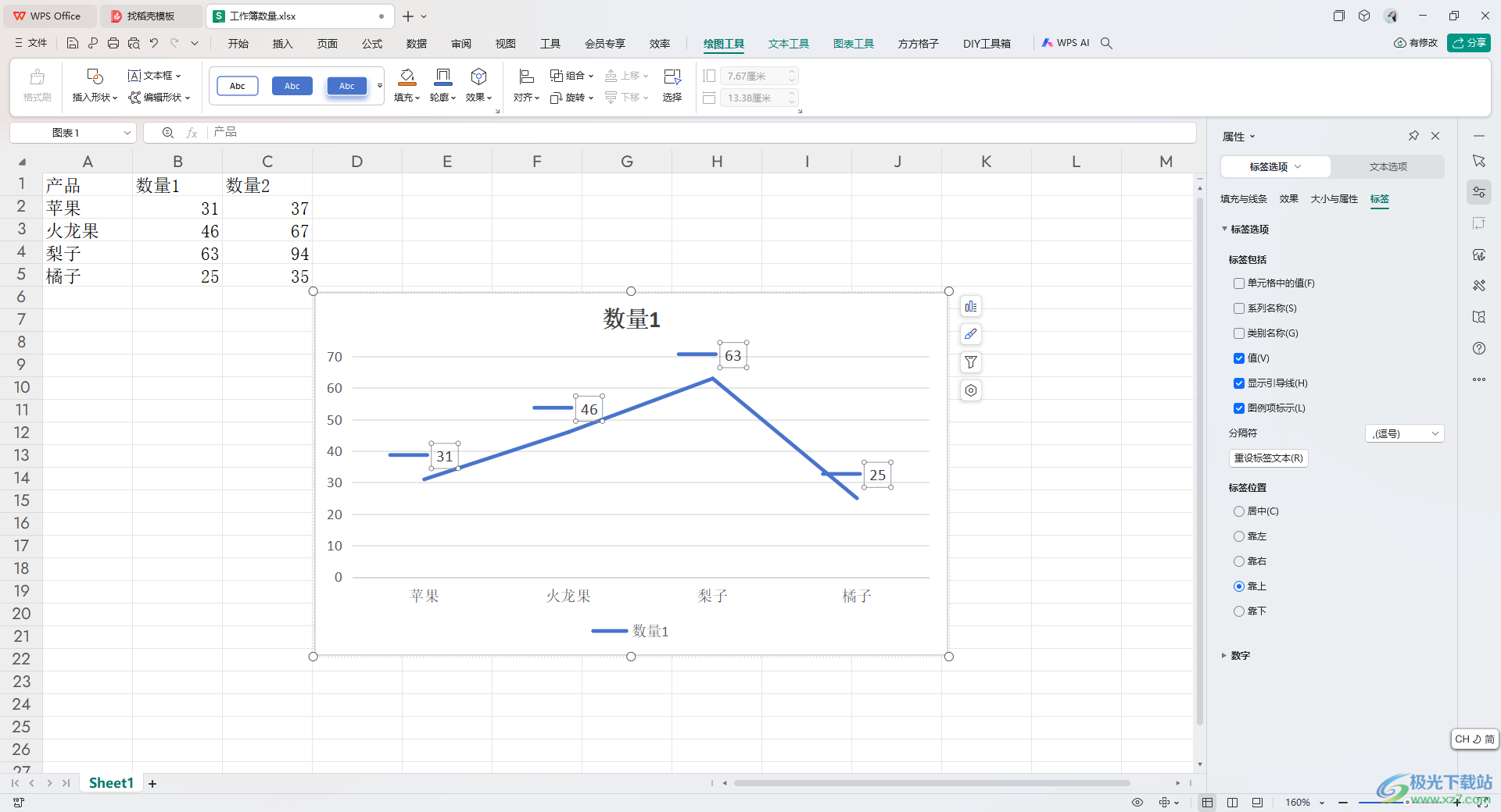 WPS Excel中给图表的标签添加图例标示的方法