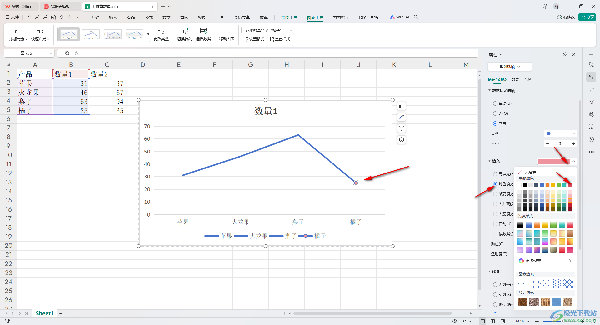 WPS Excel在折线图的折线末尾添加实心圆的方法